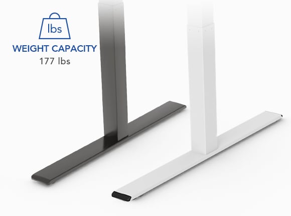 weight capacity of E1L is 177 lbs