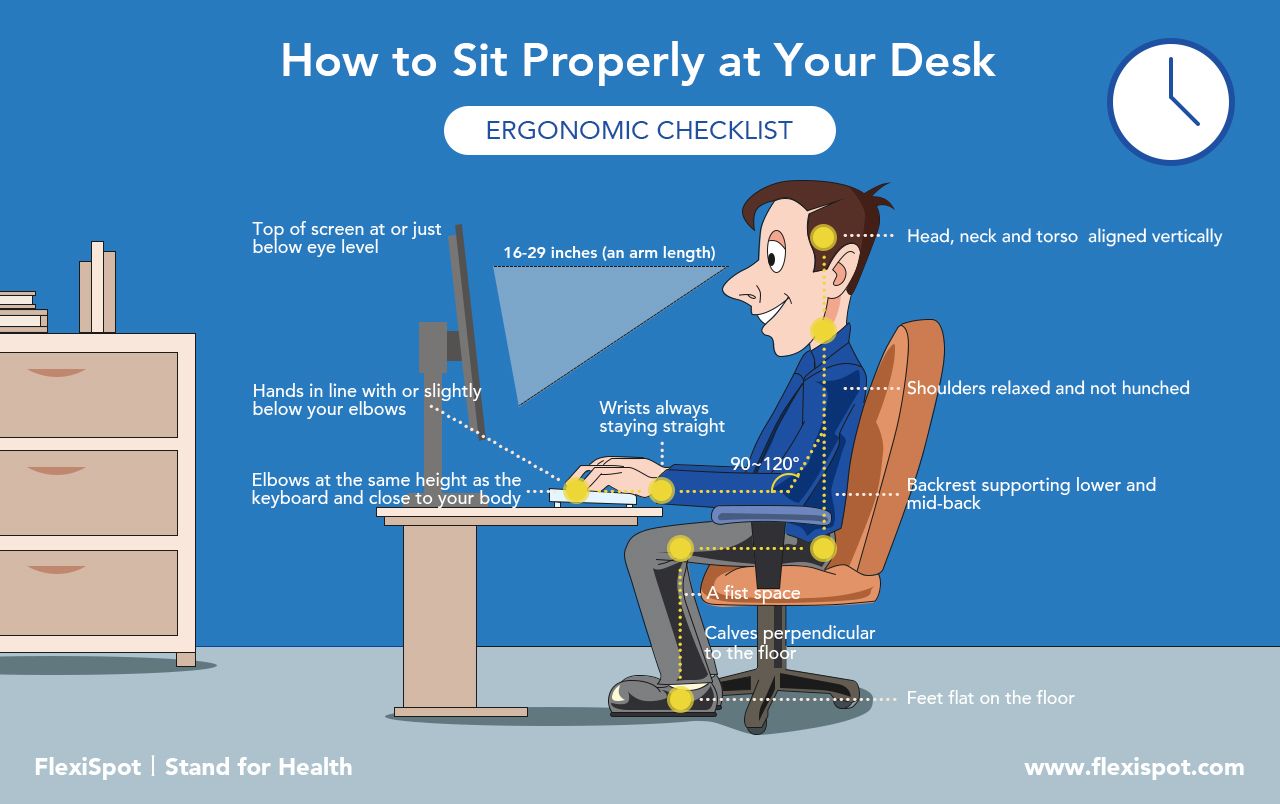 ergonomic sitting posture