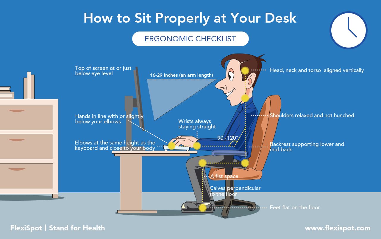 Correct way to sit deals at a desk