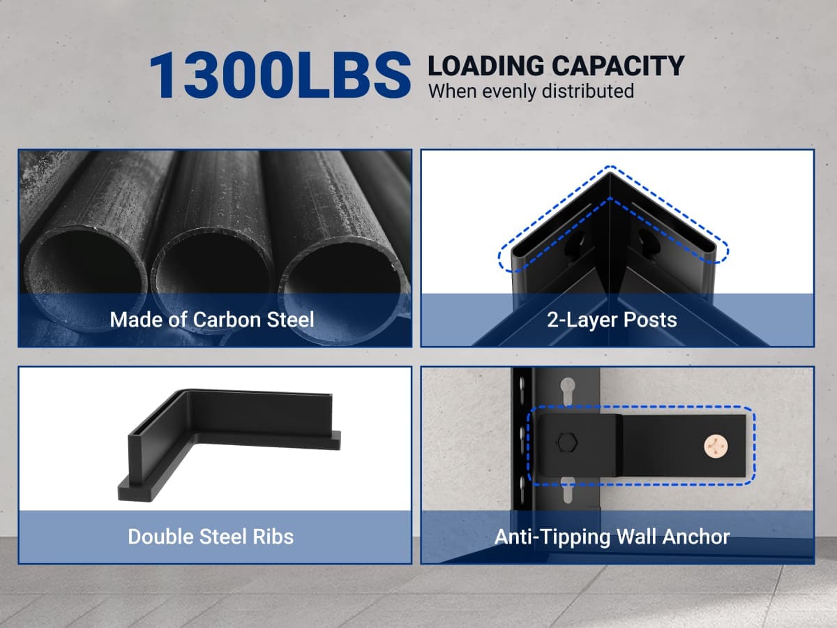 FS16B-WG 1′ × 6′ Basement Storage Shelves