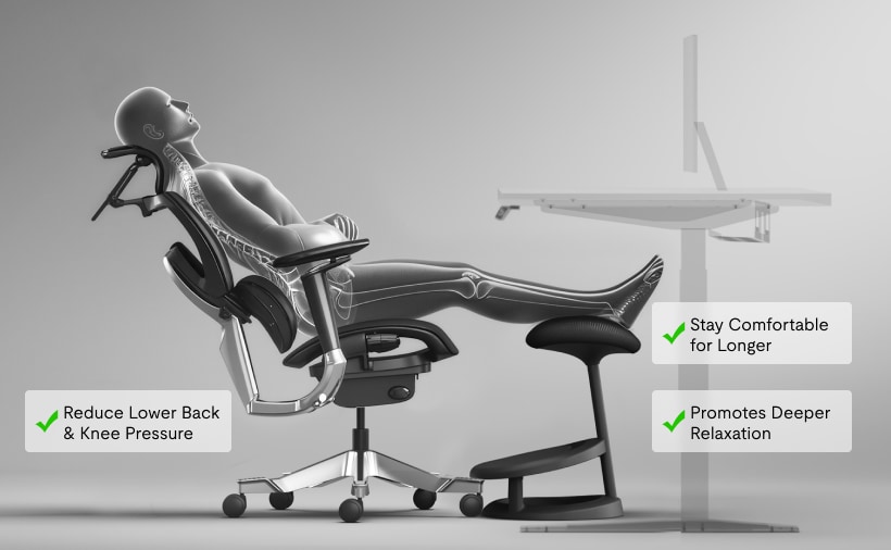 CF4 footrest diagram, leg support benefits when reclining in office chair