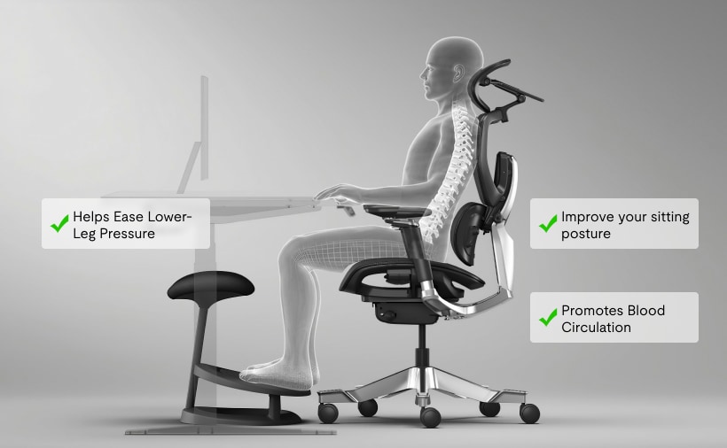 CF4 footrest diagram, benefits of elevating feet while working at desk