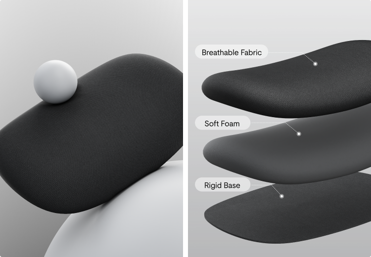 CF4 footrest exploded view, breathable fabric, soft foam and rigid base