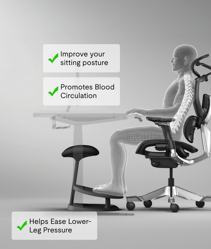 CF4 footrest diagram, benefits of elevating feet while working at desk