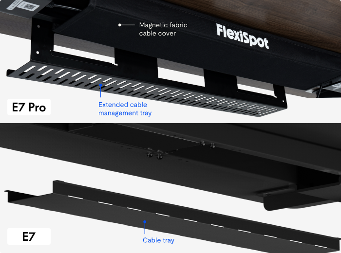 Electric Height Adjustable Standing Desk: Dual Motor