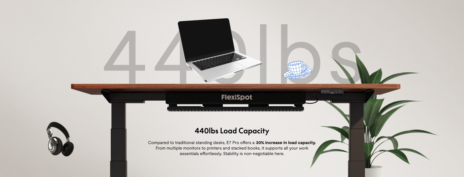 Premium Standing Desk E7 Pro | Height Adjustable Ergonomic Desk