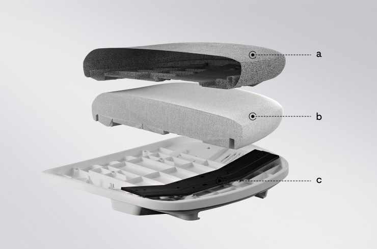 Durable, Hygienic Base for Long-time Comfort