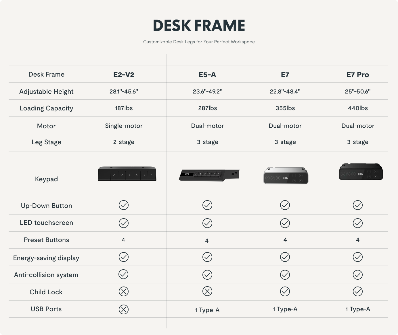 Product Details Flexispot
